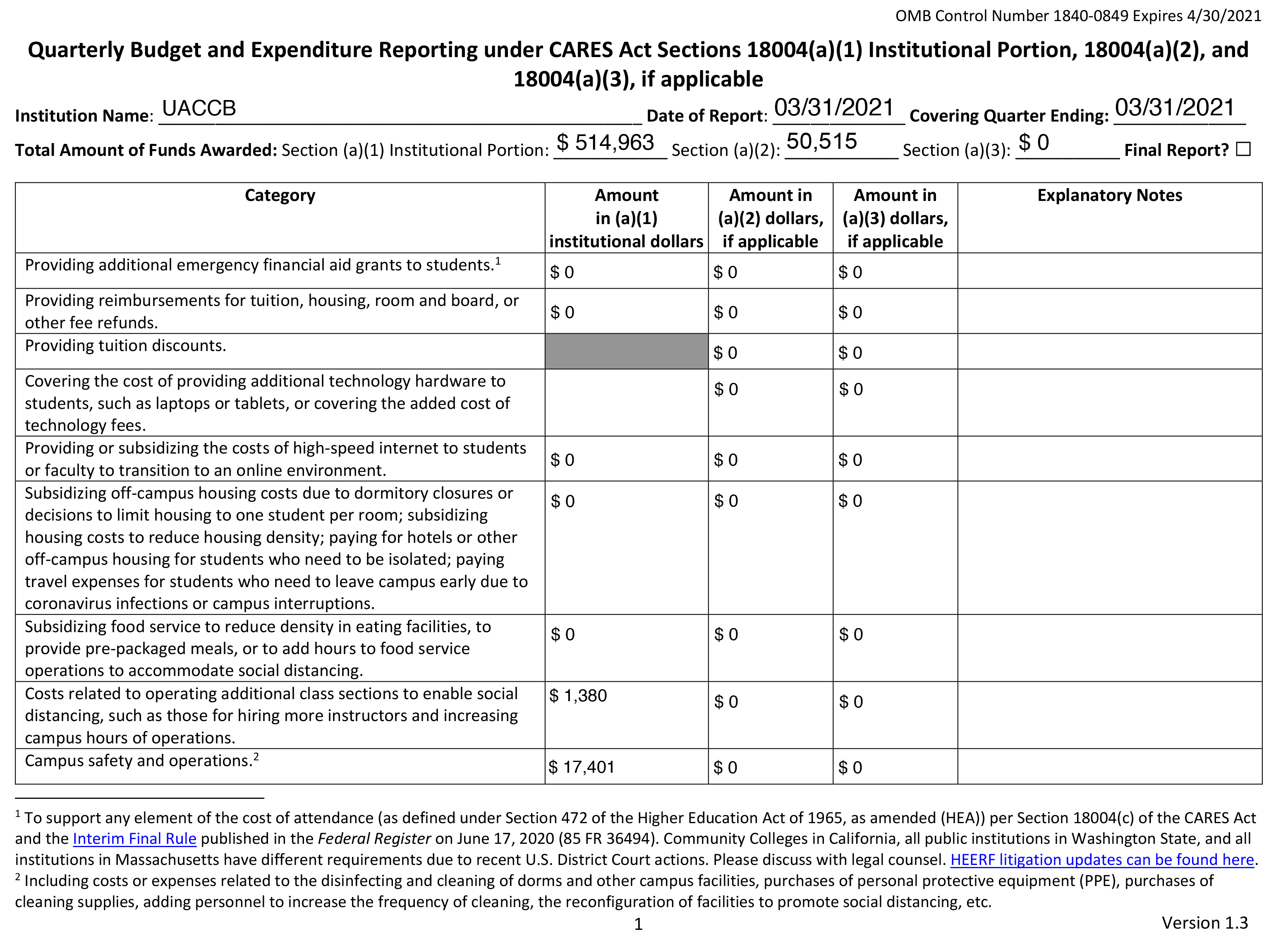 Quarterly reporting.